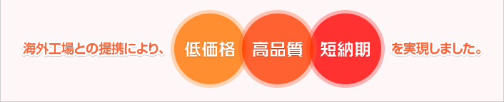 海外工場との提携により、低価格 高品質 短納期 を実現しました。