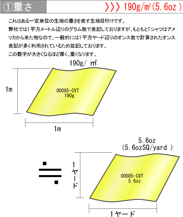 生地について